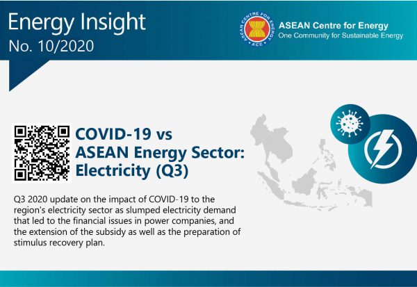 COVID-19 vs ASEAN Energy Sector: Electricity (Q3)