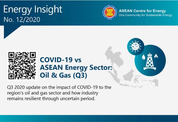 COVID-19 vs ASEAN Energy Sector- Oil & Gas (Q3)