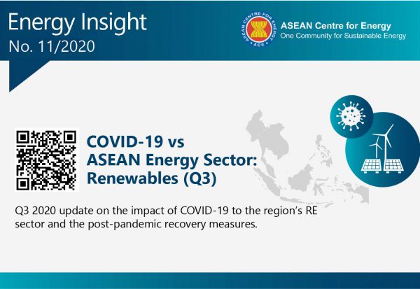 COVID 19 vs ASEAN Energy Sector Renewables Q3