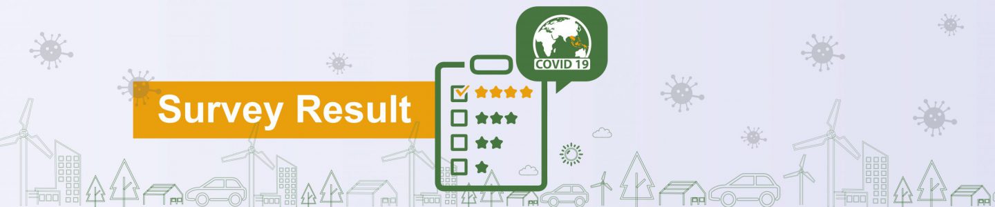 Survey Result Header - The Impact of COVID-19 on Energy and Climate