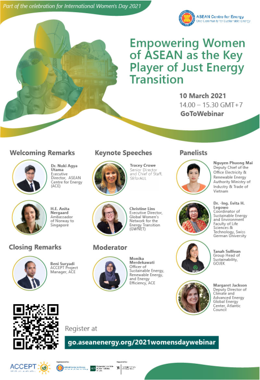 Empowering Women of ASEAN as the Key Player of Just Energy Transition