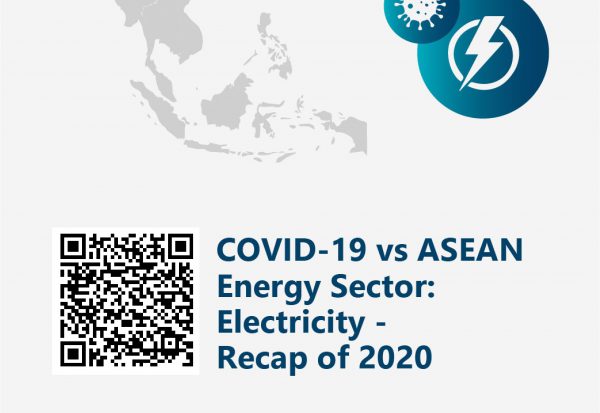 COVID-19 vs ASEAN Energy Sector: Electricity - Recap of 2020