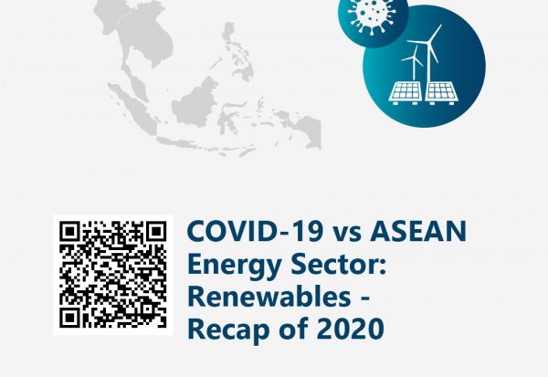 COVID-19 vs ASEAN Energy Sector:Renewables - Recap of 2020