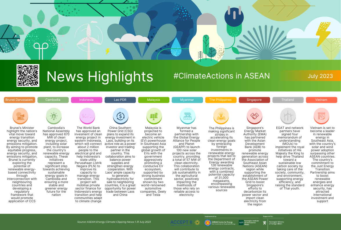 News Highlights (July 2023) - ASEAN Climate Change and Energy