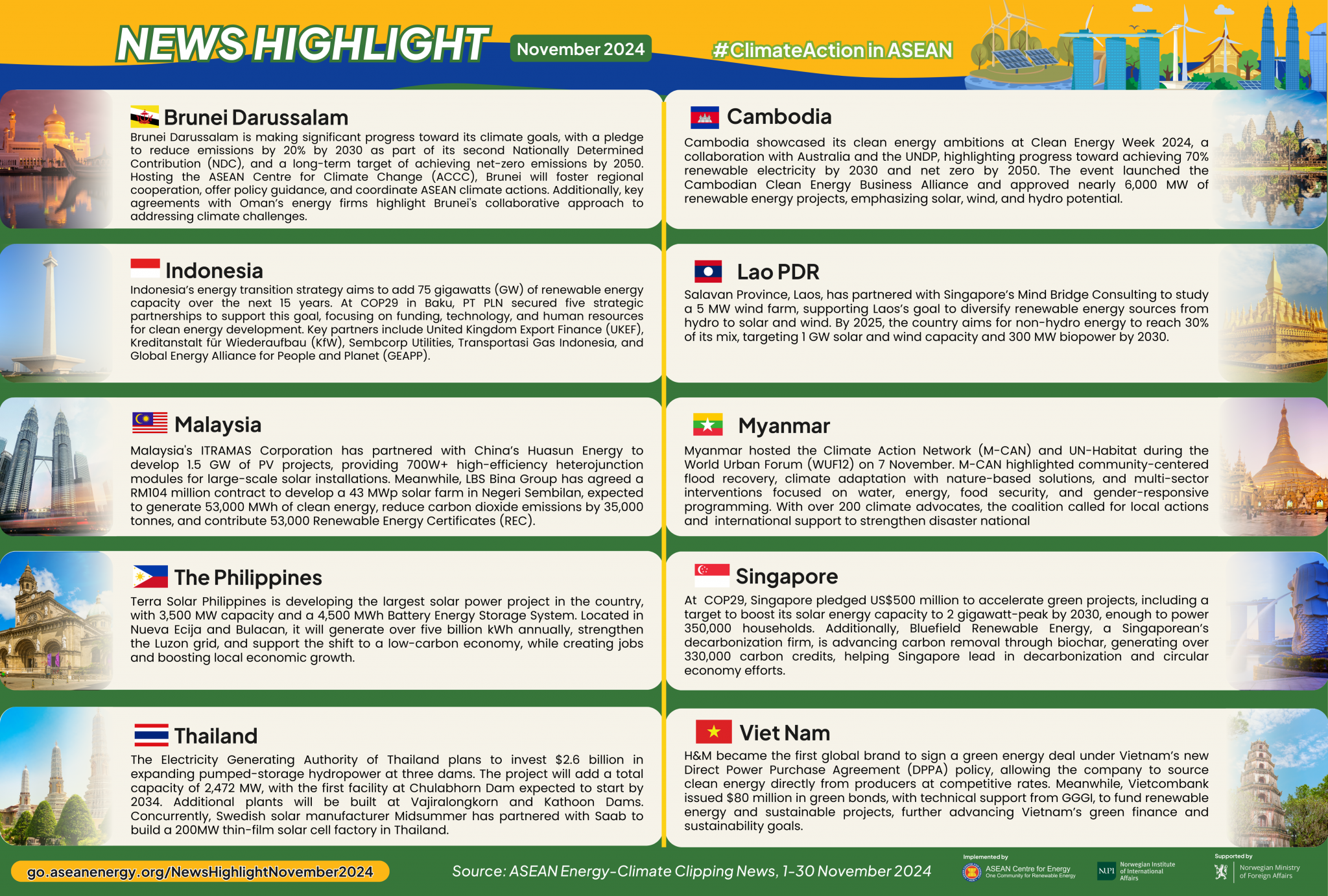 News Highlights (November 2024) ASEAN Climate Change and Energy